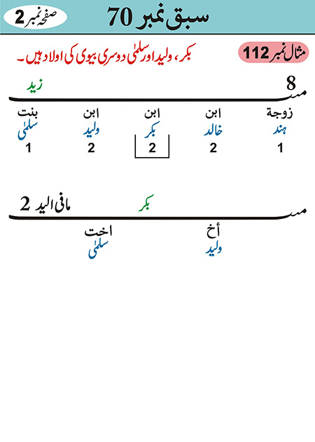 Sabaq--070---page-036-2---02-02-11 - JPEG image file